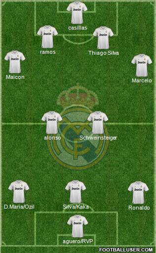 Real Madrid C.F. Formation 2012