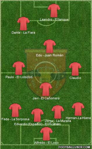 Real Arroyo Seco Formation 2012