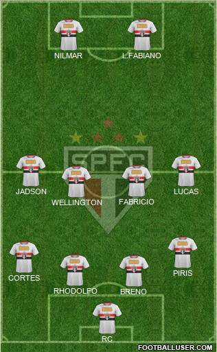 São Paulo FC Formation 2012