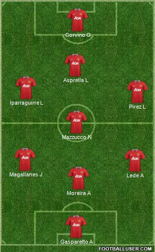 Manchester United Formation 2012