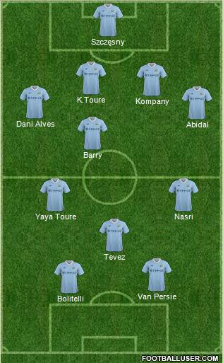 Manchester City Formation 2012