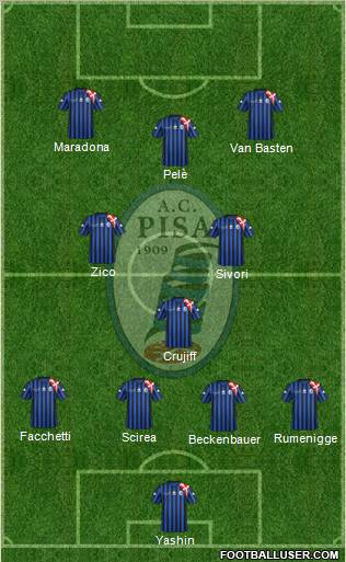 Pisa Formation 2012