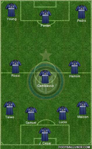 F.C. Internazionale Formation 2012