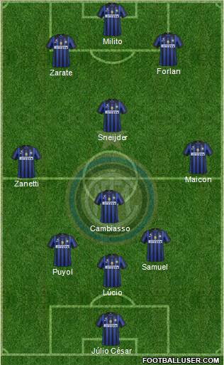 F.C. Internazionale Formation 2012