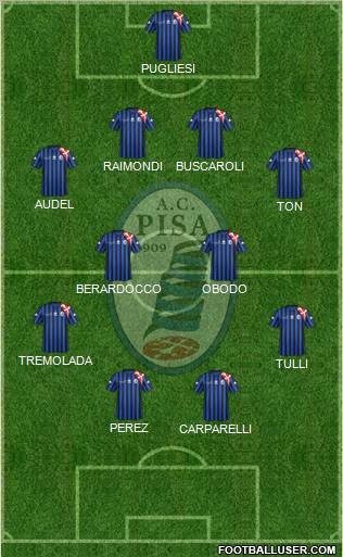 Pisa Formation 2012