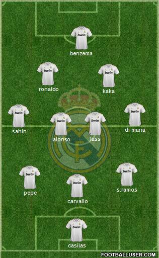 Real Madrid C.F. Formation 2012