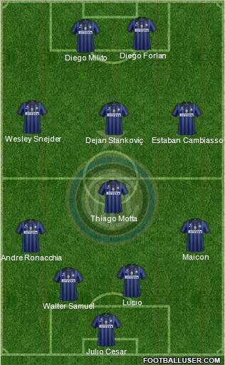F.C. Internazionale Formation 2012