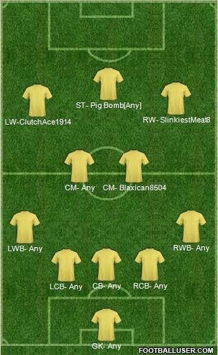 Fifa Team Formation 2012