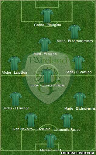 Ireland Formation 2012