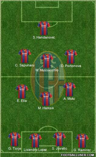 Bologna Formation 2012