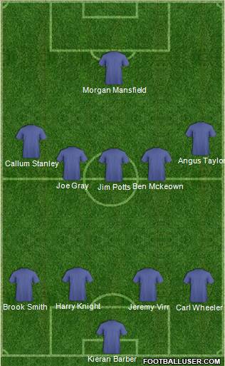 Fifa Team Formation 2012