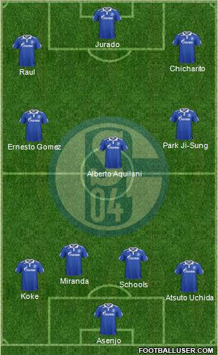 FC Schalke 04 Formation 2012