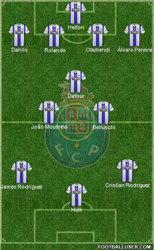 Futebol Clube do Porto - SAD Formation 2012