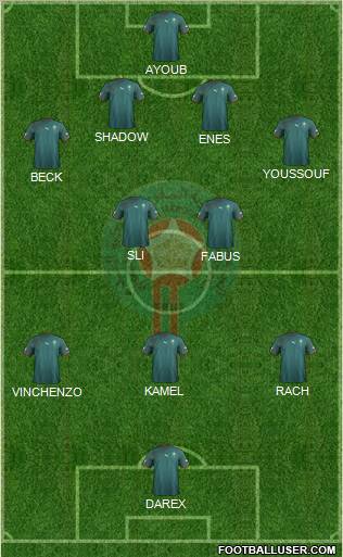 Morocco Formation 2012