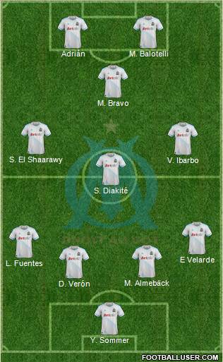 Olympique de Marseille Formation 2012