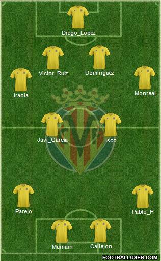 Villarreal C.F., S.A.D. Formation 2012