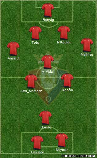 C. At. Osasuna Formation 2012