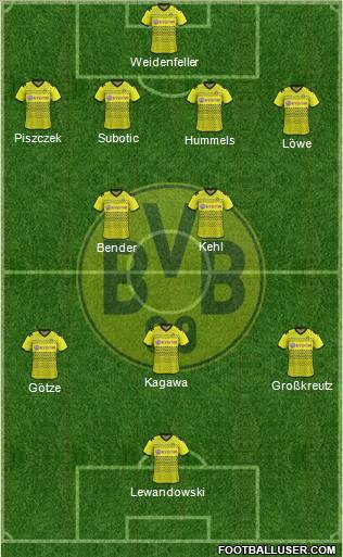 Borussia Dortmund Formation 2012