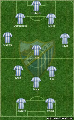 Málaga C.F., S.A.D. Formation 2012
