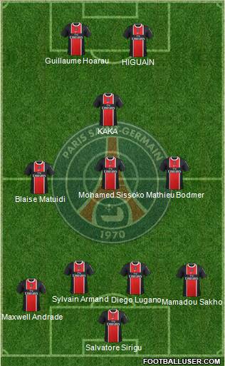 Paris Saint-Germain Formation 2012