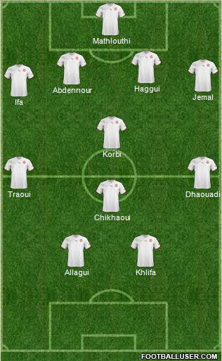 Tunisia Formation 2012