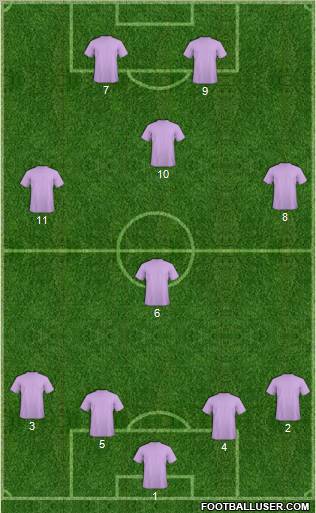 World Cup 2010 Team Formation 2012