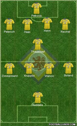 Braunschweiger TSV Eintracht Formation 2012