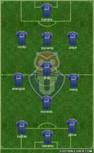 CF Universidad de Chile Formation 2012