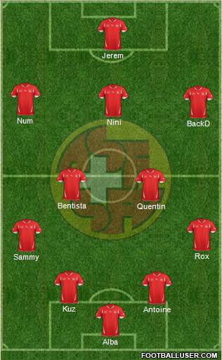 Switzerland Formation 2012