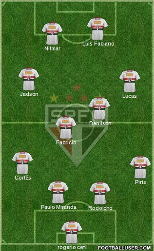 São Paulo FC Formation 2012