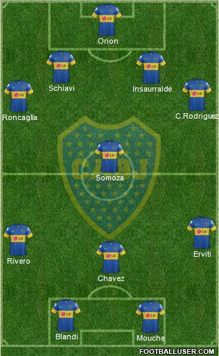 Boca Juniors Formation 2012