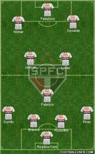 São Paulo FC Formation 2012
