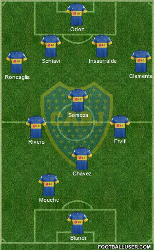 Boca Juniors Formation 2012