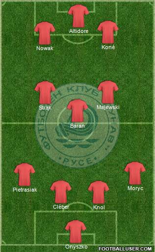 Dunav (Ruse) Formation 2012