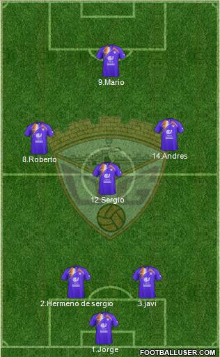 C.D. Guadalajara Formation 2012