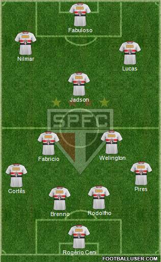 São Paulo FC Formation 2012