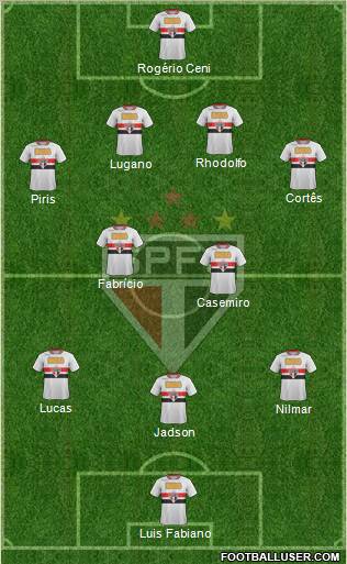 São Paulo FC Formation 2012