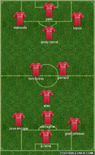 Liverpool Formation 2012