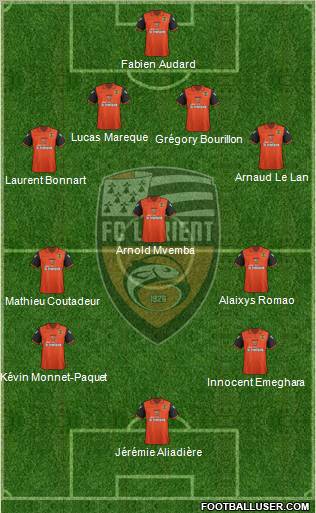 FC Lorient Bretagne Sud Formation 2012