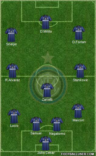F.C. Internazionale Formation 2012