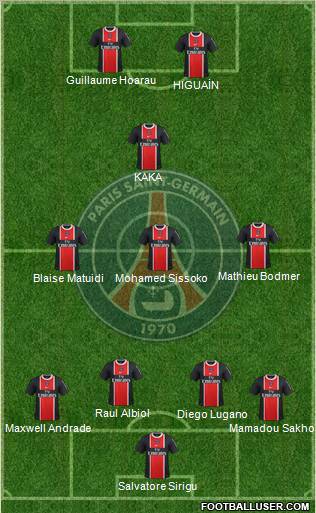 Paris Saint-Germain Formation 2012