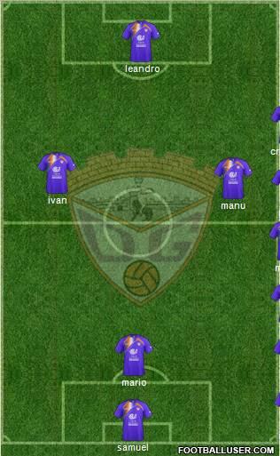 C.D. Guadalajara Formation 2012
