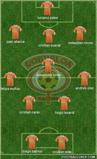 CD Cobreloa S.A.D.P. Formation 2012