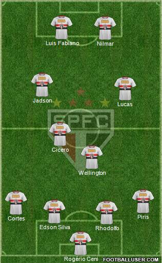 São Paulo FC Formation 2012