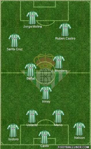 Real Betis B., S.A.D. Formation 2012