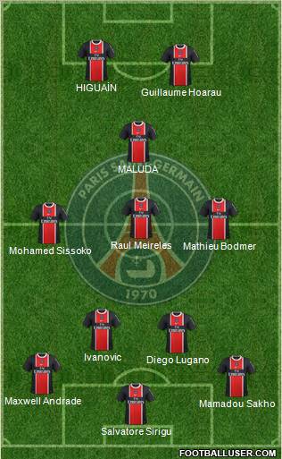 Paris Saint-Germain Formation 2012