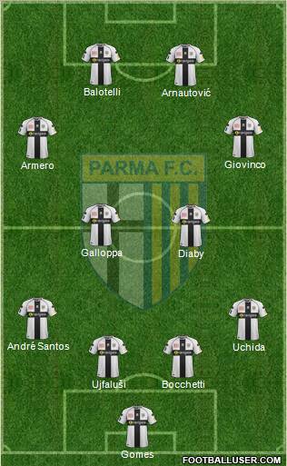 Parma Formation 2012