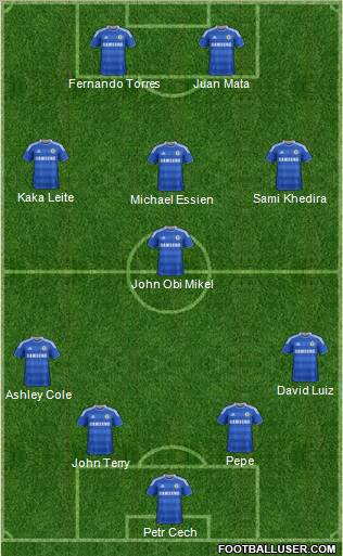 Chelsea Formation 2012