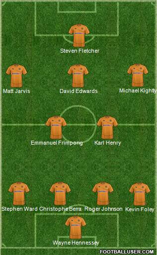Wolverhampton Wanderers Formation 2012