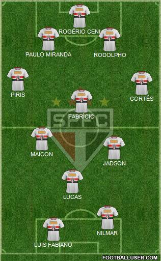 São Paulo FC Formation 2012